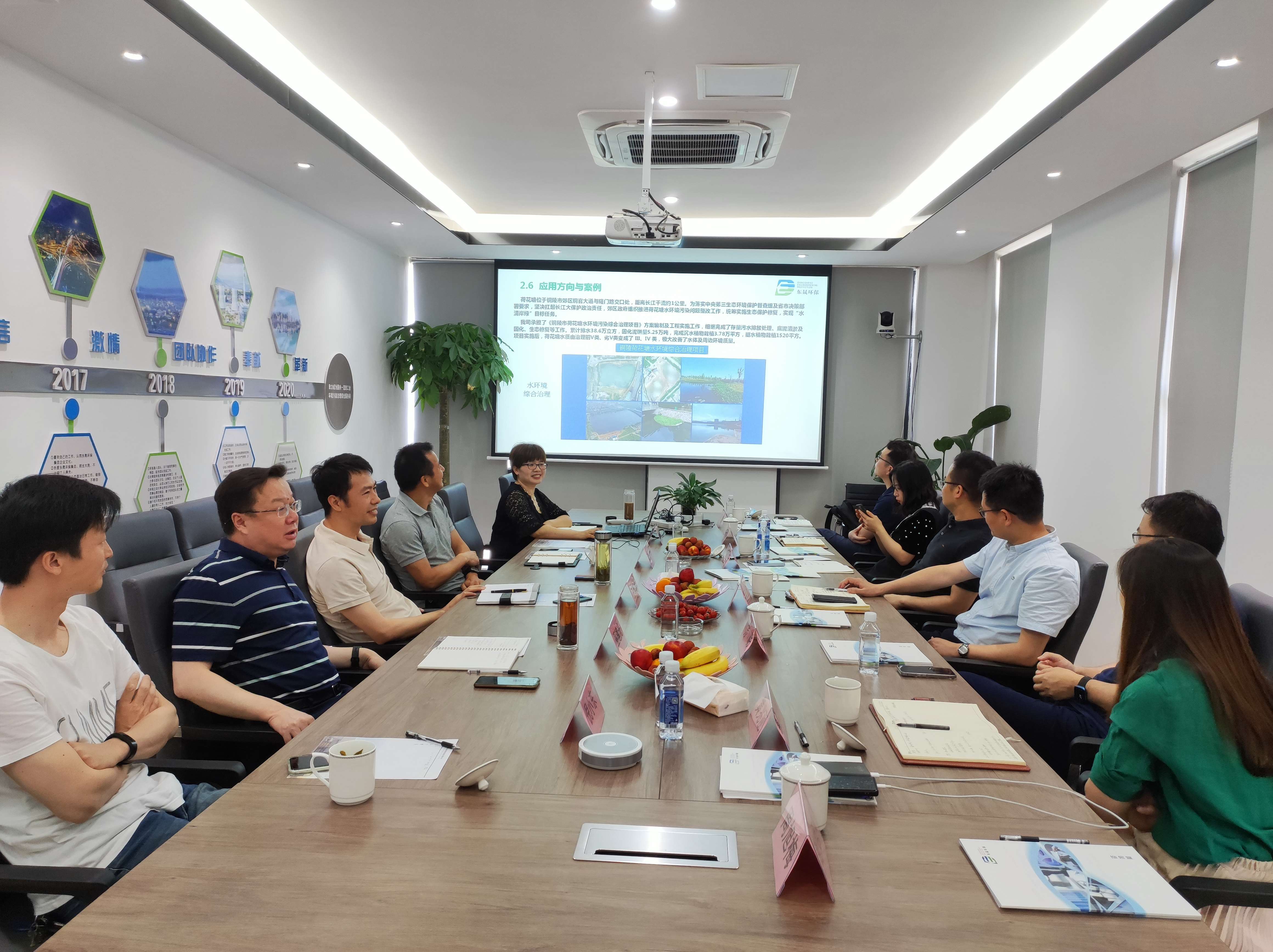 合肥高新技術產業開發區管委會副主任呂波一行來我司考察