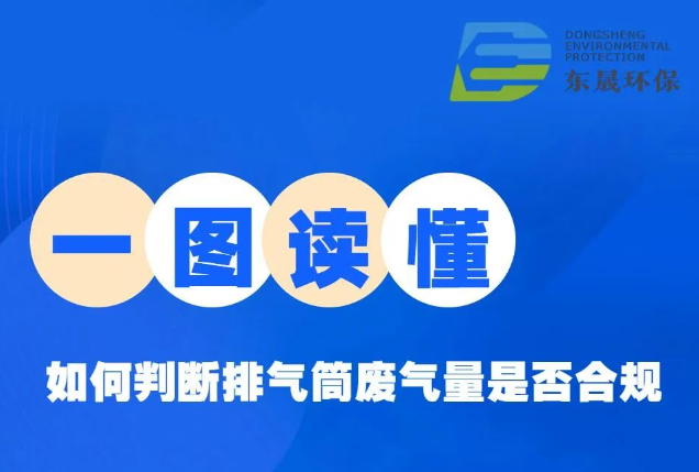 一圖讀懂《如何判斷排氣筒廢氣量是否合規》