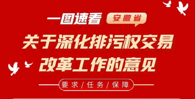 一圖讀懂 | 安徽省關于深化排污權交易改革工作的意見