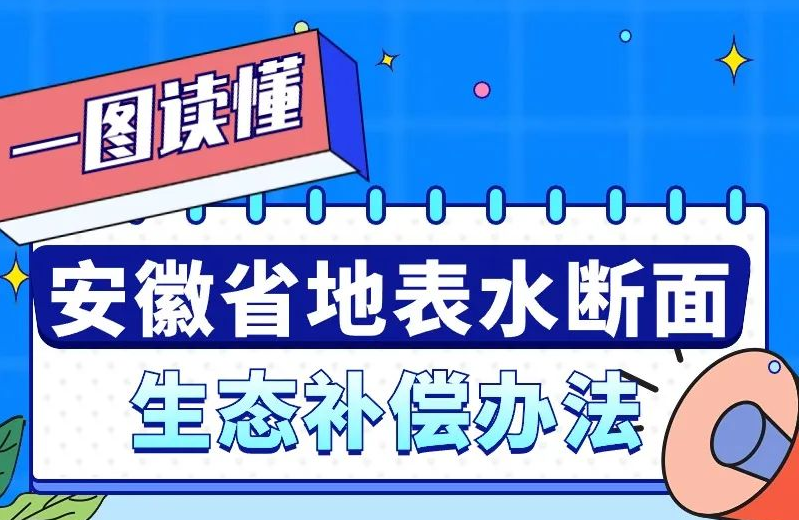 一圖讀懂 |《安徽省地表水斷面生態補償辦法》