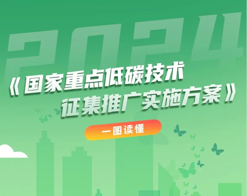 一圖讀懂《國家重點低碳技術征集推廣實施方案》