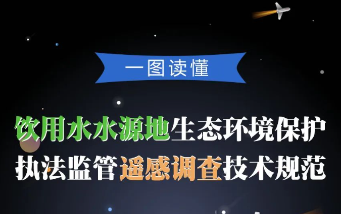 一圖讀懂《飲用水水源地生態(tài)環(huán)境保護(hù)執(zhí)法監(jiān)管遙感調(diào)查技術(shù)規(guī)范》