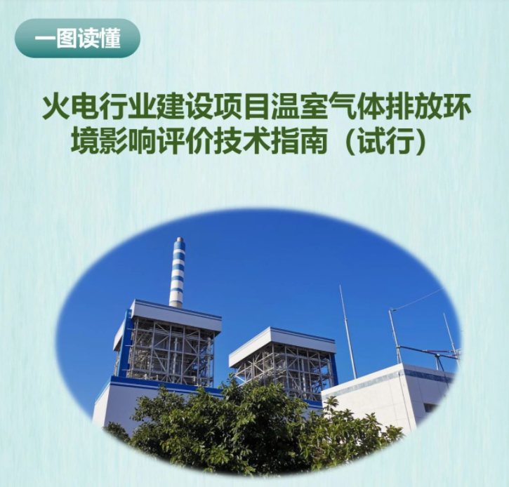 一圖讀懂 | 火電行業建設項目溫室氣體排放環境影響評價技術指...