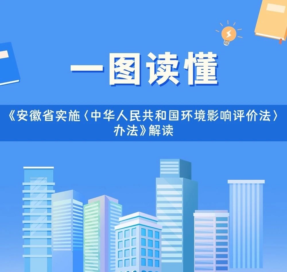 一圖讀懂 | 安徽省實施《中華人民共和國環境影響評價法》辦法...