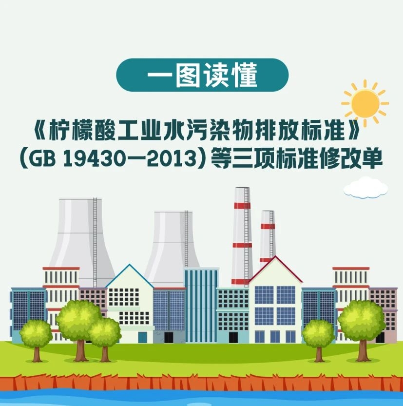 一圖讀懂 | 《檸檬酸工業水污染物排放標準》（GB 1943...