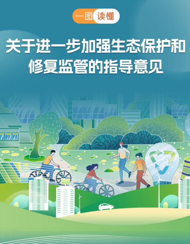一圖讀懂 | 關于進一步加強生態保護和修復監管的指導意見